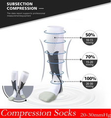 Compression Socks Compression Stockings I0512WT4