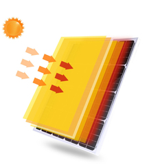 100W Solar Panel 2016802